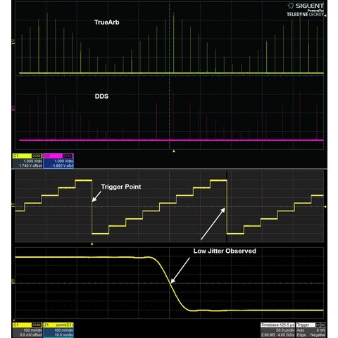 Function / Arbitrary Waveform Generator SIGLENT SDG6032X Preview 4
