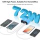 Mains Charger RELIFE RL-309U, (72 W, Quick Charge, Power Delivery (PD), gray, 6 outputs) Preview 1