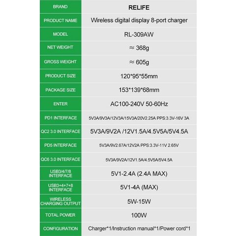 Adaptador de red RELIFE RL-309AW, 100 W, Quick Charge, Power Delivery (PD), con cargador inalámbrico, 8 puertos Vista previa  5